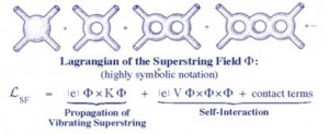 Lagrangian-of-the-Superstring-Field